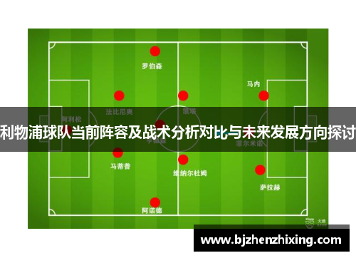 利物浦球队当前阵容及战术分析对比与未来发展方向探讨