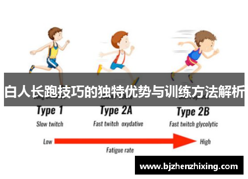 白人长跑技巧的独特优势与训练方法解析
